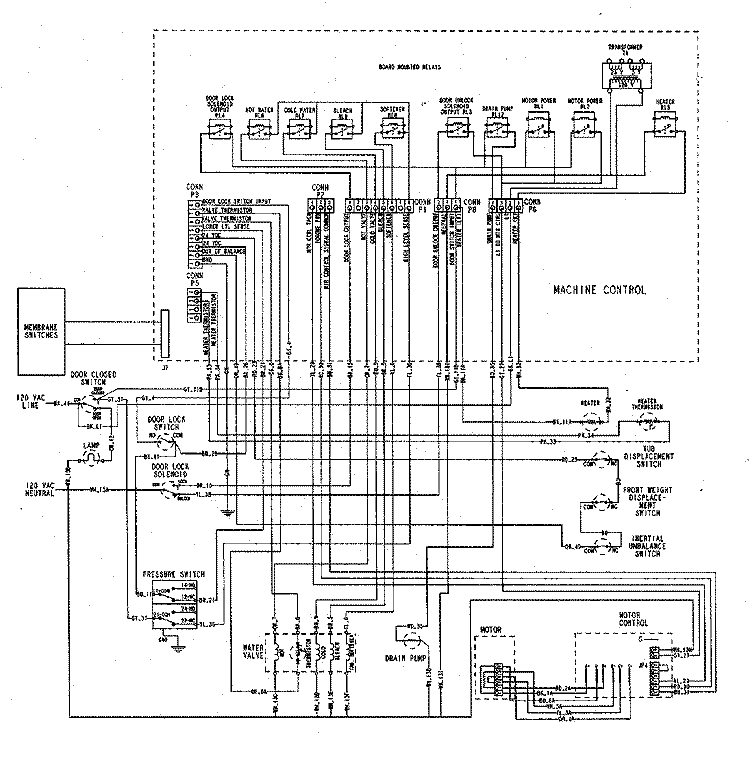 WIRING INFORMATION Diagram and Parts List for MAH7500AWQ  Maytag Washer