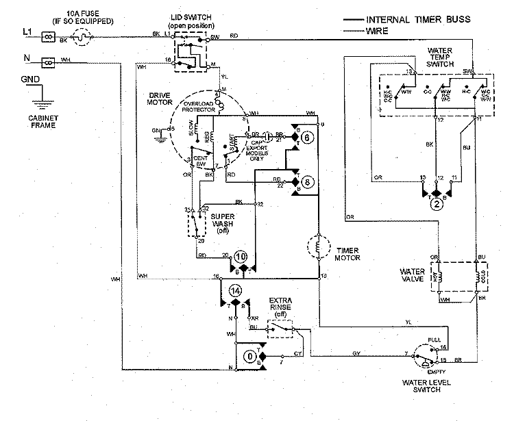 WIRING INFORMATION Diagram and Parts List for MAV6257AWW  Maytag Washer