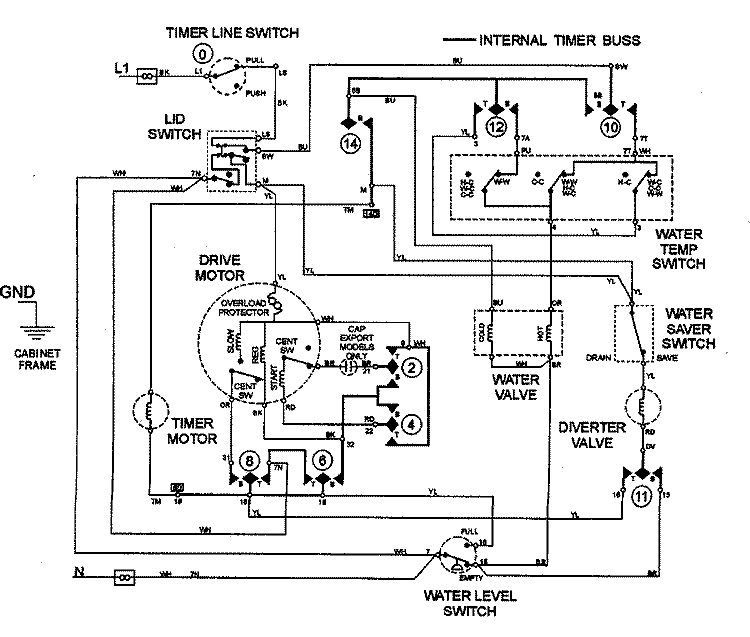 WIRING INFORMATION (AT SERIES 34) Diagram and Parts List for LAW2400AAE  Maytag Washer