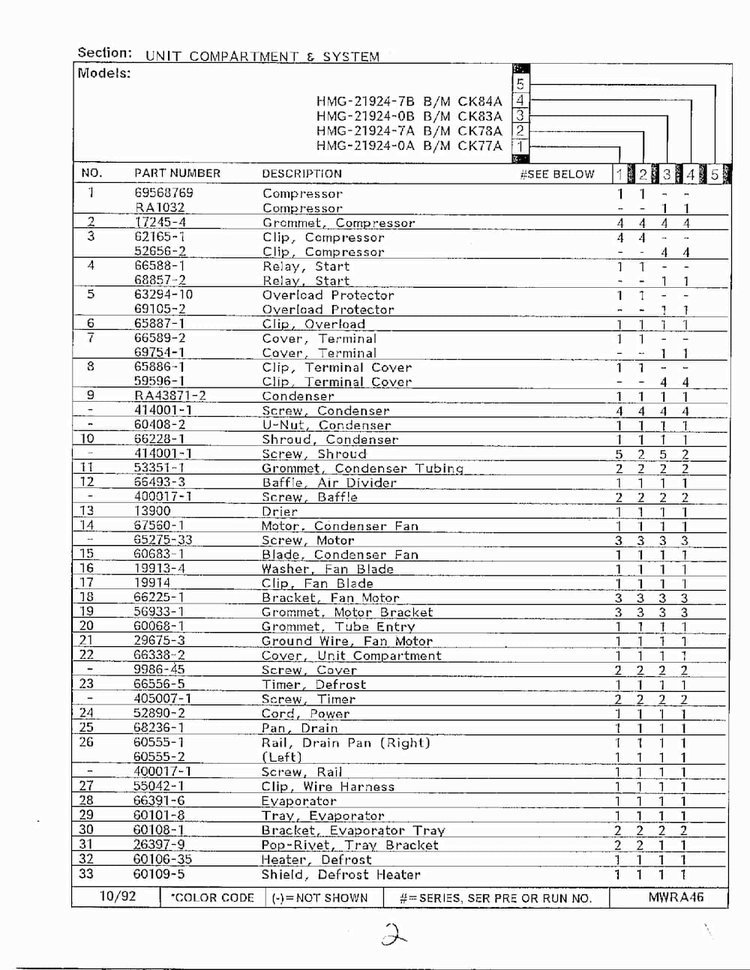 Unit Compartment And System Page 2 Diagram and Parts List for 21924-7A  Admiral Refrigerator