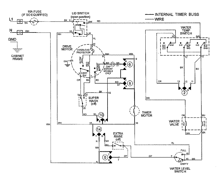 WIRING INFORMATION Diagram and Parts List for MAV6250AWW  Maytag Washer