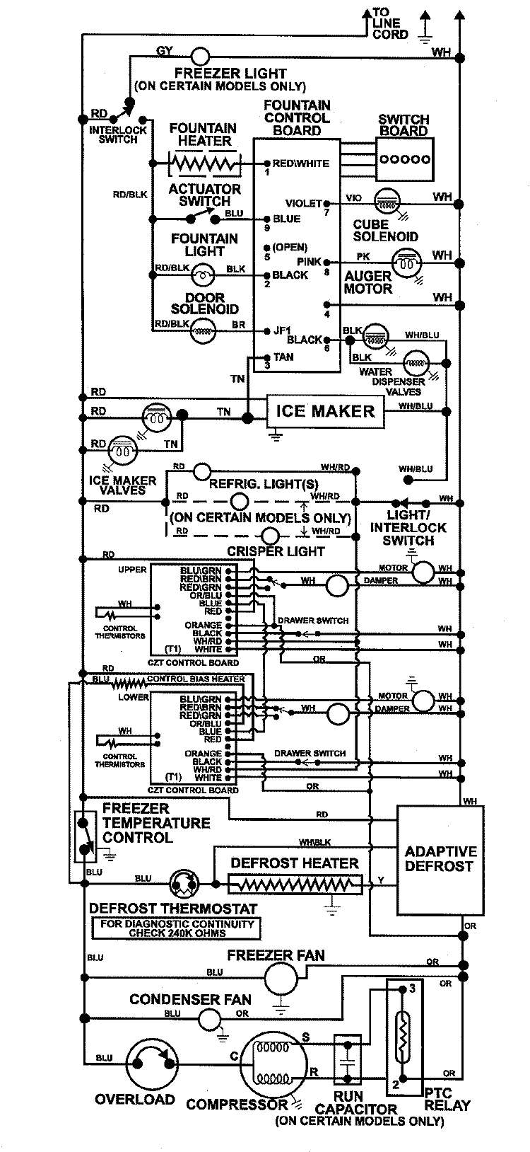 WIRING INFORMATION Diagram and Parts List for MSD2758GEB  Maytag Refrigerator