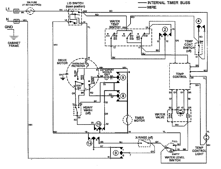 WIRING INFORMATION Diagram and Parts List for MAV7257AWW  Maytag Washer