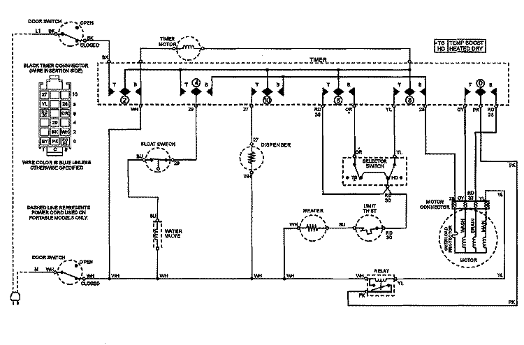 WIRING INFORMATION Diagram and Parts List for CDU510V  Crosley Dishwasher