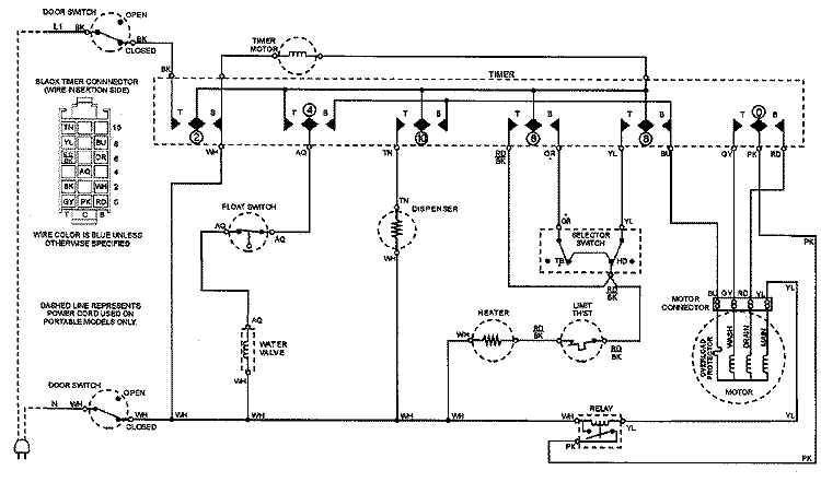 WIRING INFORMATION Diagram and Parts List for DDW261RAW PDDW261RAW0 Amana Dishwasher