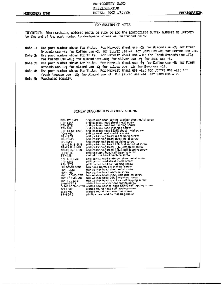 Explanation Of Notes Diagram and Parts List for 19572A  Admiral Refrigerator