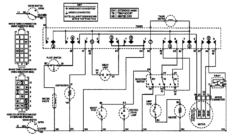 WIRING INFORMATION Diagram and Parts List for PDC3600AWX  Maytag Dishwasher