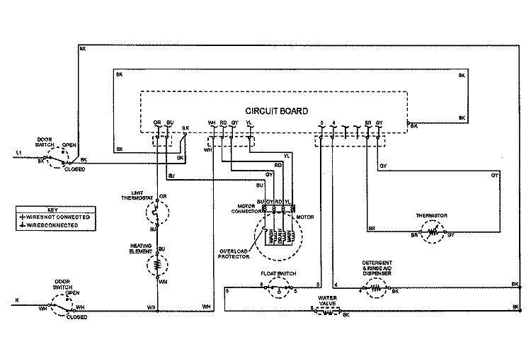 WIRING INFORMATION Diagram and Parts List for CDU810B  Crosley Dishwasher