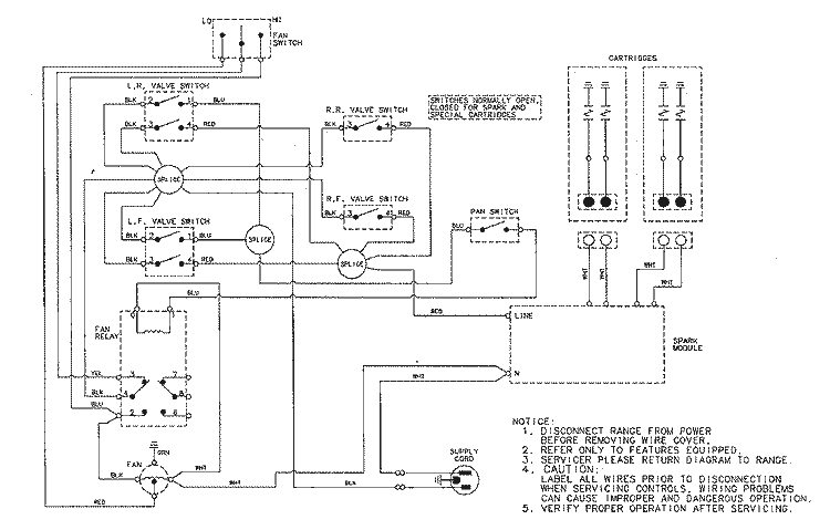 WIRING INFORMATION Diagram and Parts List for JGD8130ADB  Jenn-Air Cooktop