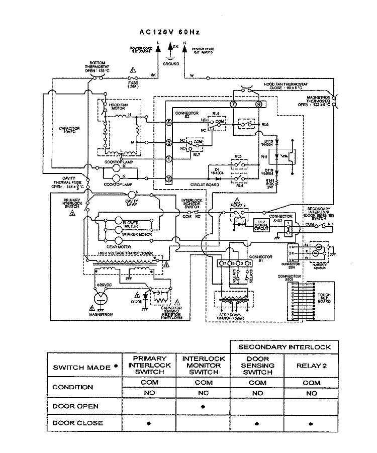 WIRING INFORMATION Diagram and Parts List for MMV5100AAQ  Maytag Microwave