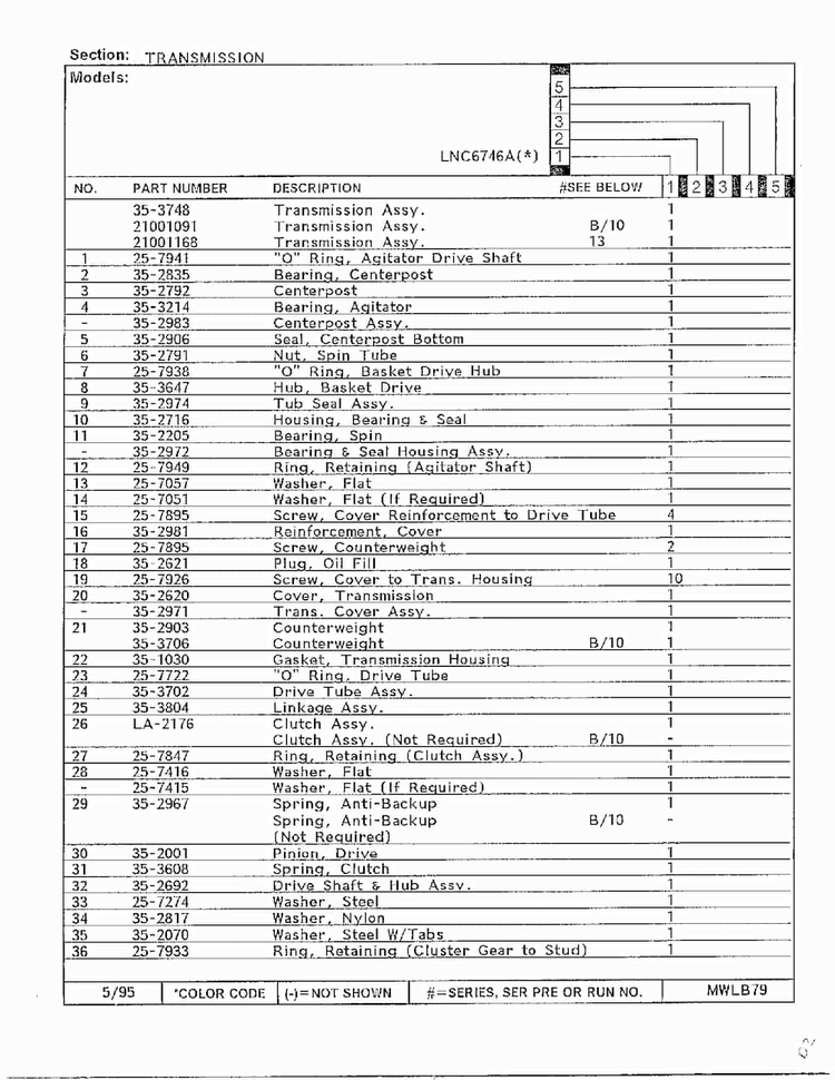 Transmission Page 2 Diagram and Parts List for 6746A  Norge Washer