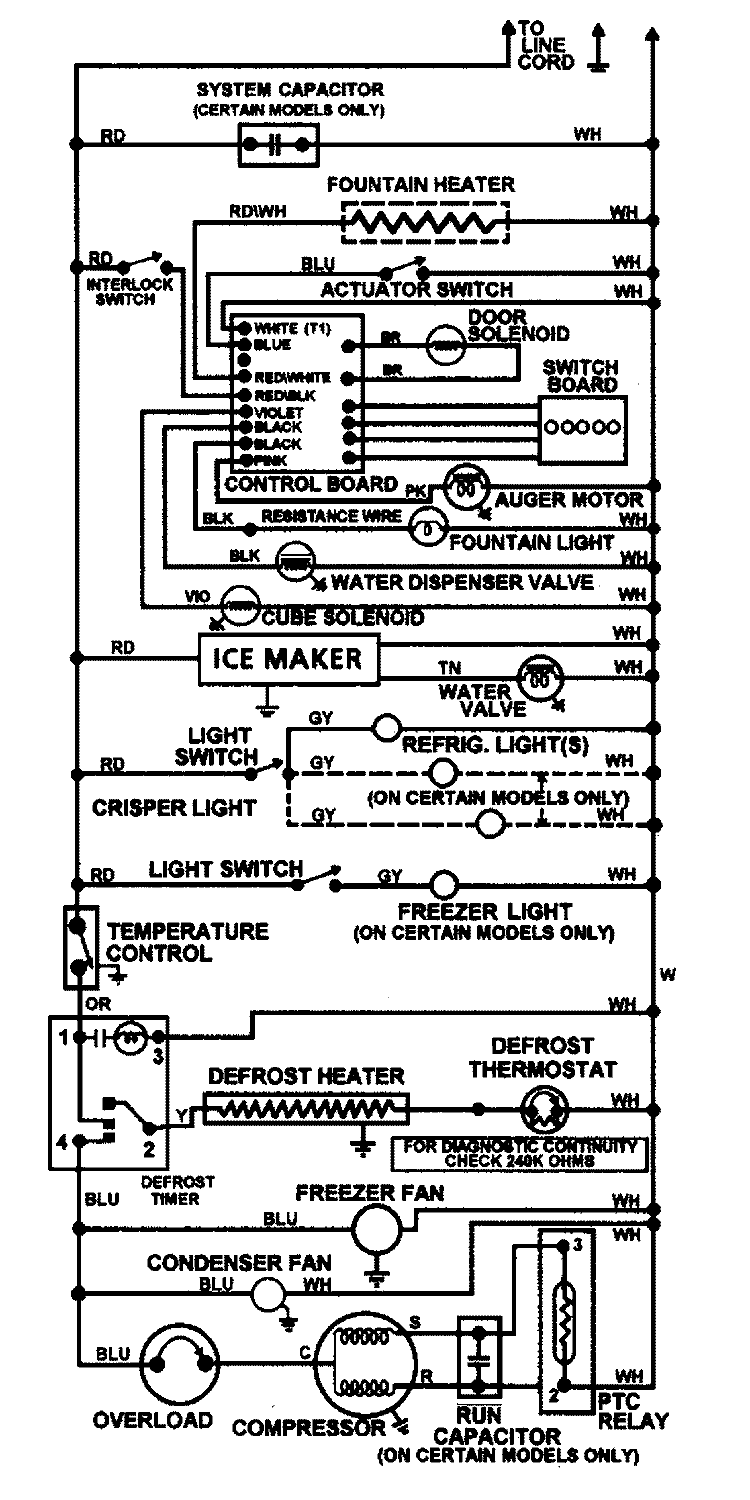 WIRING INFORMATION Diagram and Parts List for GC2220DEGB  Maytag Refrigerator