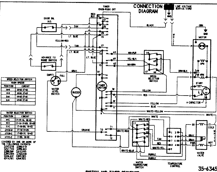 WIRING INFORMATION Diagram and Parts List for PAV5000AWW  Maytag Washer