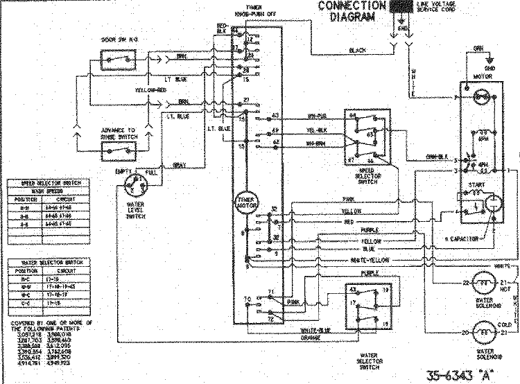 WIRING INFORMATION Diagram and Parts List for PAV3240AWW  Maytag Washer
