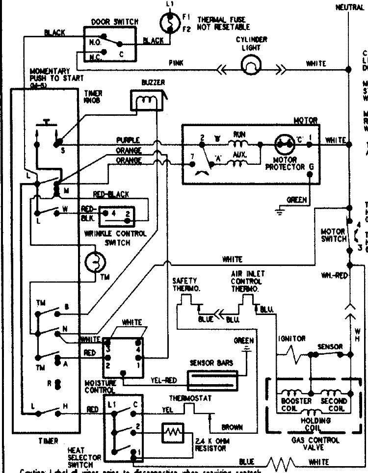 WIRING INFORMATION Diagram and Parts List for ADG9000AWW  Admiral Dryer
