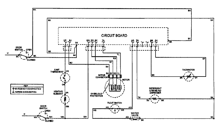 WIRING INFORMATION Diagram and Parts List for ADW662EAC  Amana Dishwasher