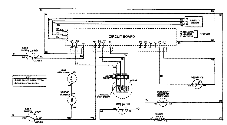 WIRING INFORMATION Diagram and Parts List for ADW862EAS PADW862EAS0 Amana Dishwasher