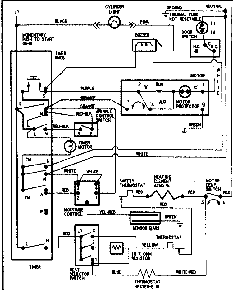 WIRING INFORMATION Diagram and Parts List for ADE9000AYW  Admiral Dryer