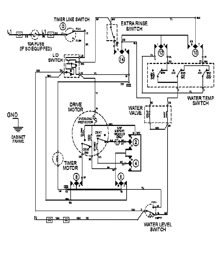 WIRING INFORMATION Diagram and Parts List for LAT2600AAE  Maytag Washer