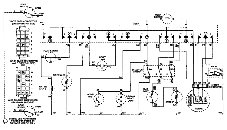 WIRING INFORMATION Diagram and Parts List for DDW361RAW  Amana Dishwasher