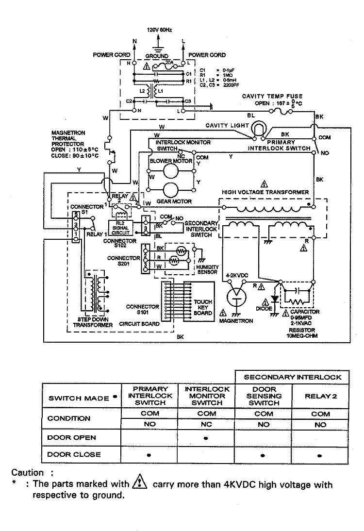 WIRING INFORMATION Diagram and Parts List for JMC8100ADB  Jenn-Air Microwave