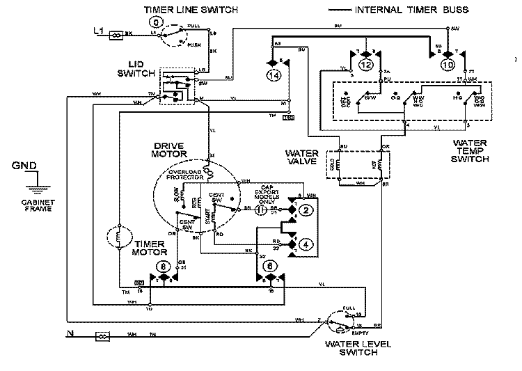 WIRING INFORMATION Diagram and Parts List for LAT2301AAE  Maytag Washer