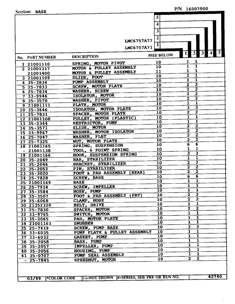 Base Page 2 Diagram and Parts List for 6757A77  Norge Washer