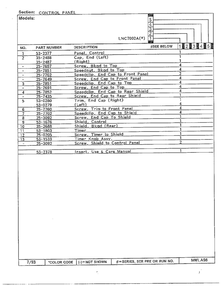 Control Panel Page 2 Diagram and Parts List for 7002A  Norge Dryer