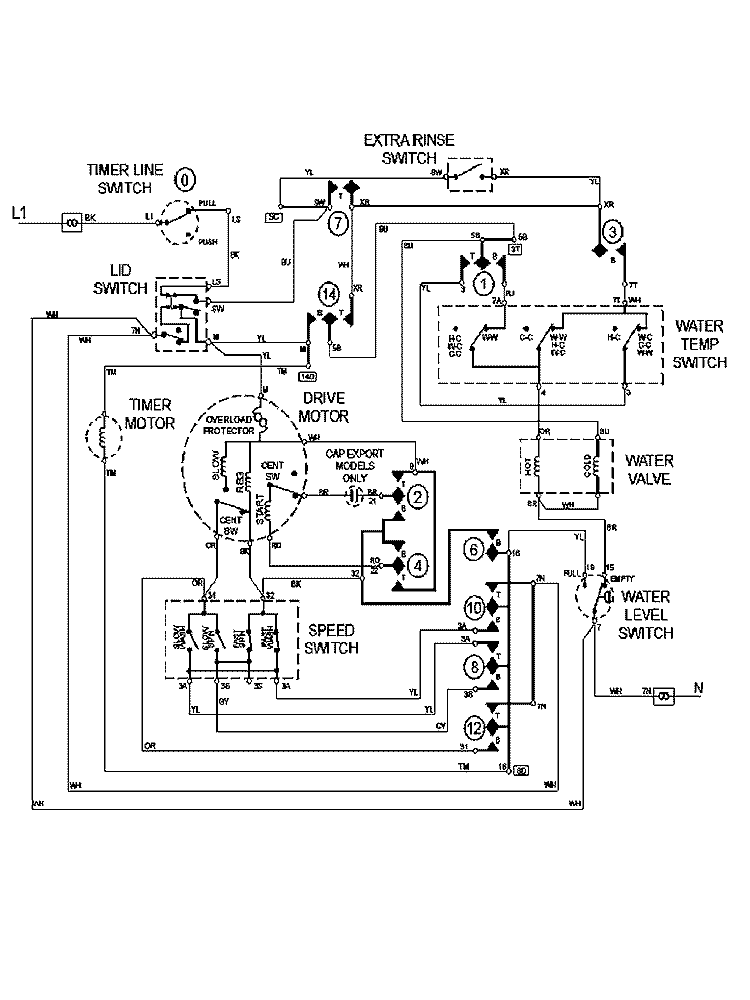WIRING INFORMATION Diagram and Parts List for LAT3600AAE  Maytag Washer