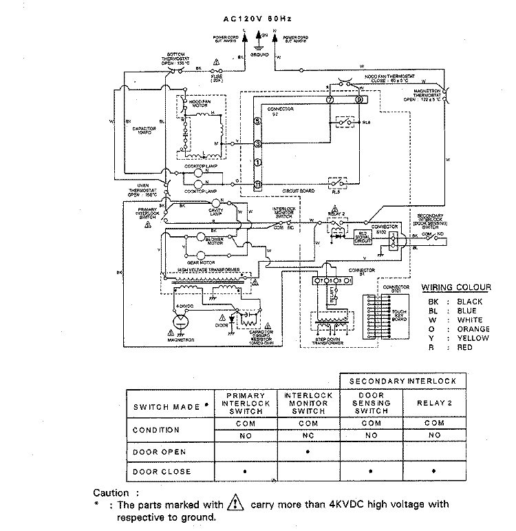 WIRING INFORMATION Diagram and Parts List for UMV1142AAW  Maytag Microwave