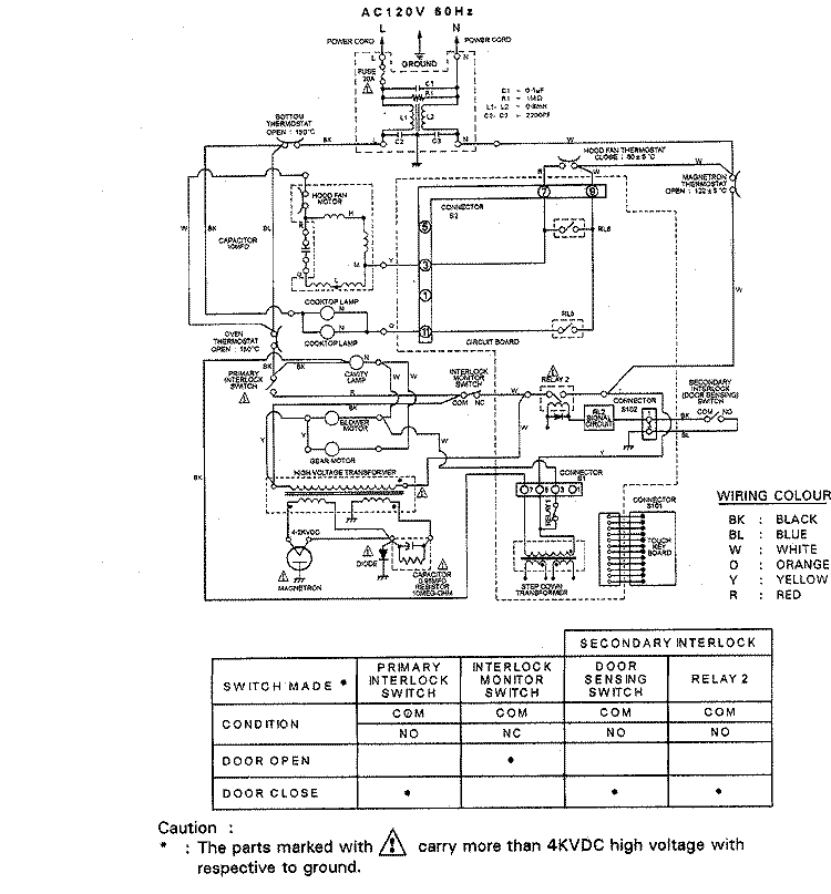 WIRING INFORMATION Diagram and Parts List for UMV1142ACQ  Maytag Microwave