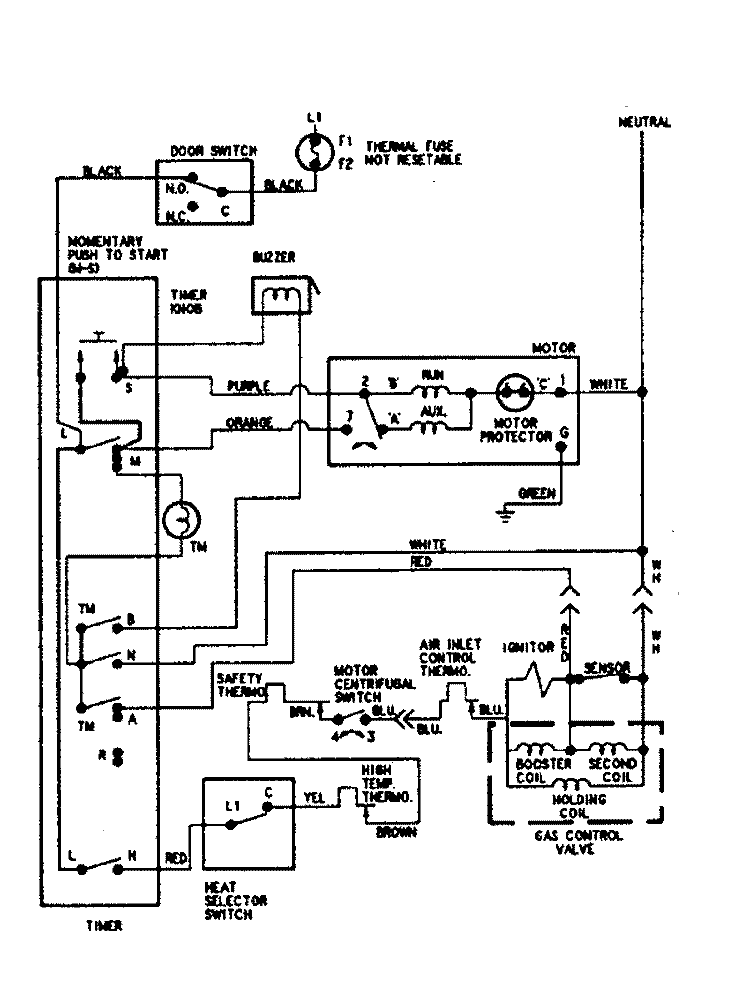 WIRING INFORMATION Diagram and Parts List for LNC8760A77  Maytag Dryer