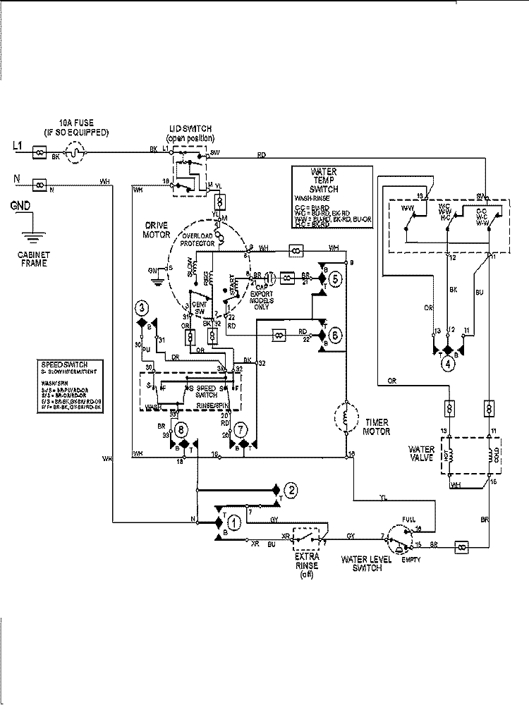 WIRING INFORMATION Diagram and Parts List for MAV6451AWW  Maytag Washer