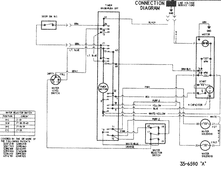 WIRING INFORMATION Diagram and Parts List for HAV2360AWW  Hoover Washer