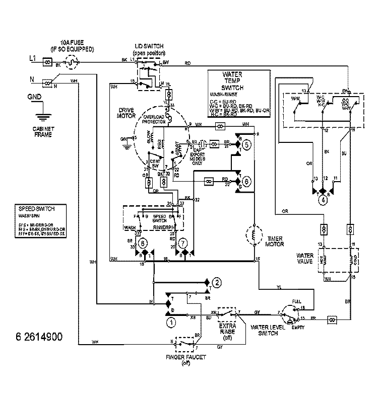 WIRING INFORMATION Diagram and Parts List for MAVT634AWW  Maytag Washer