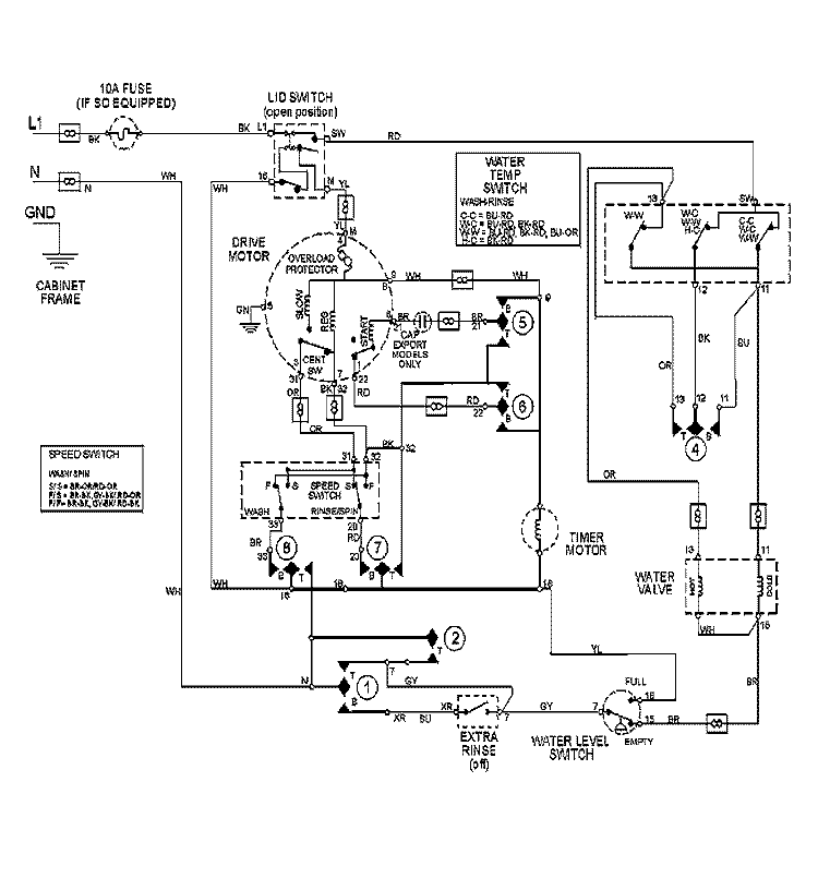 WIRING INFORMATION Diagram and Parts List for MAV6260AWW  Maytag Washer