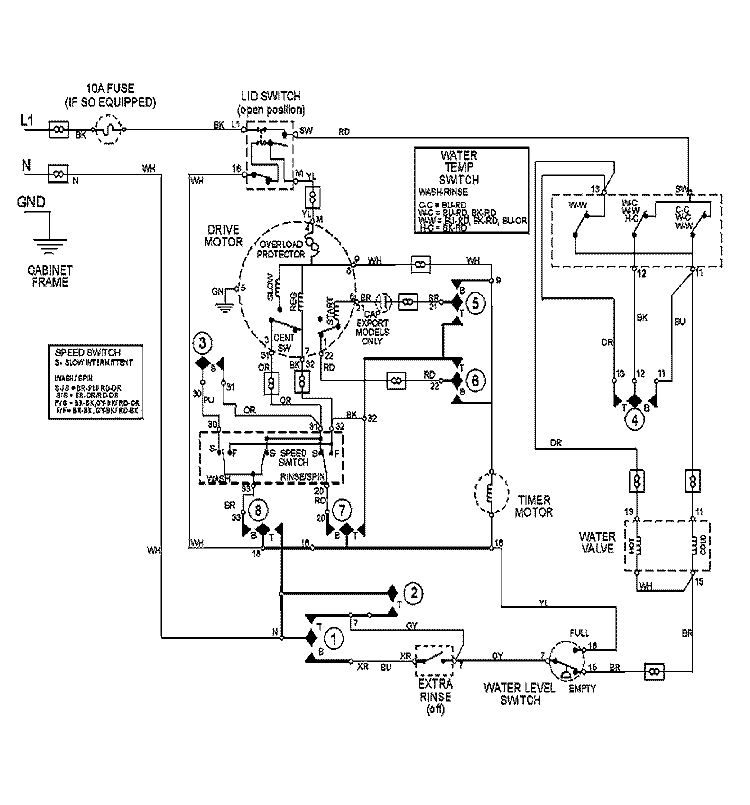 WIRING INFORMATION Diagram and Parts List for MAV6548AWW  Maytag Washer