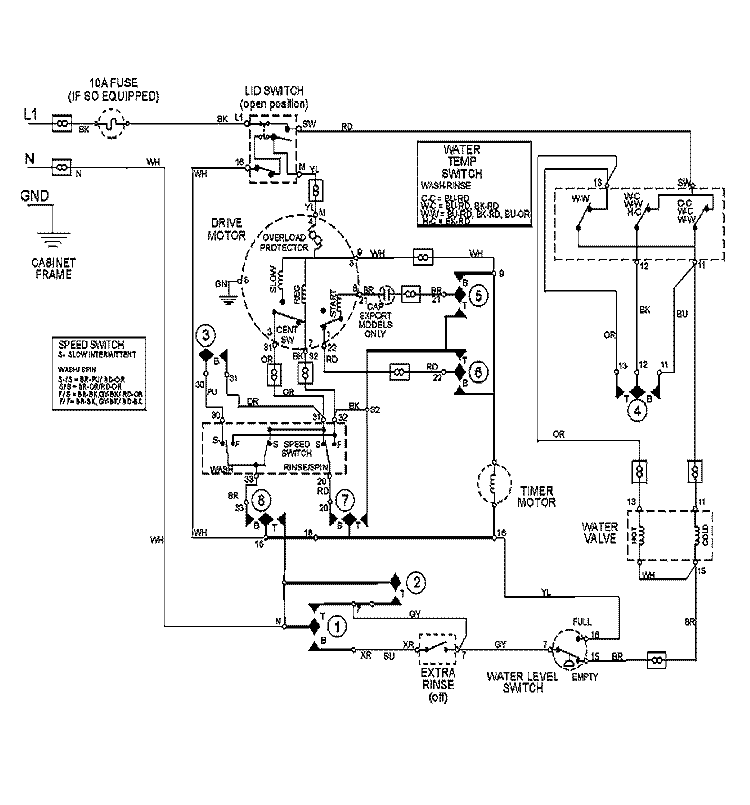 WIRING INFORMATION Diagram and Parts List for MAV6601AWW  Maytag Washer