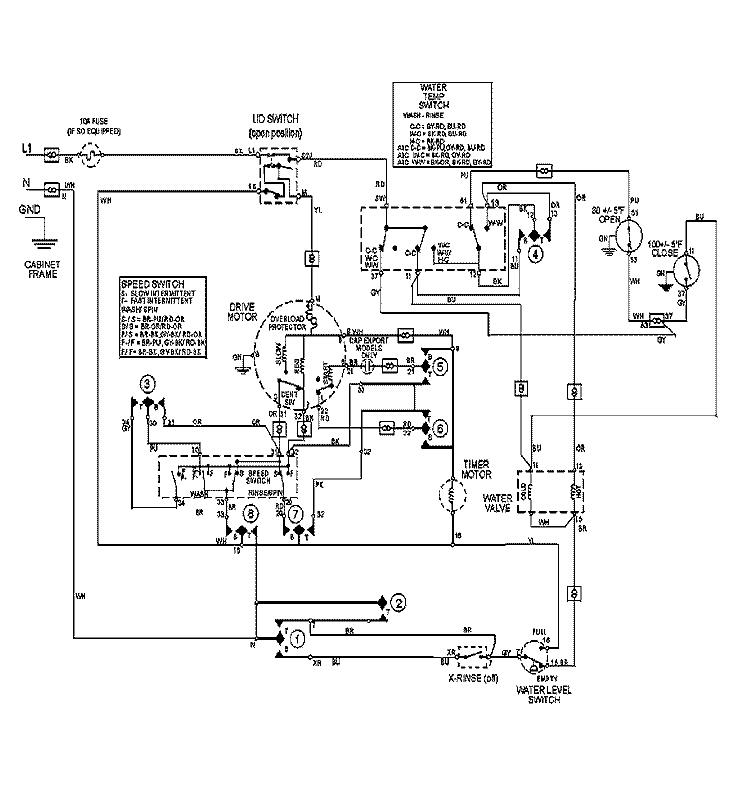 WIRING INFORMATION Diagram and Parts List for MAV8260AWW  Maytag Washer