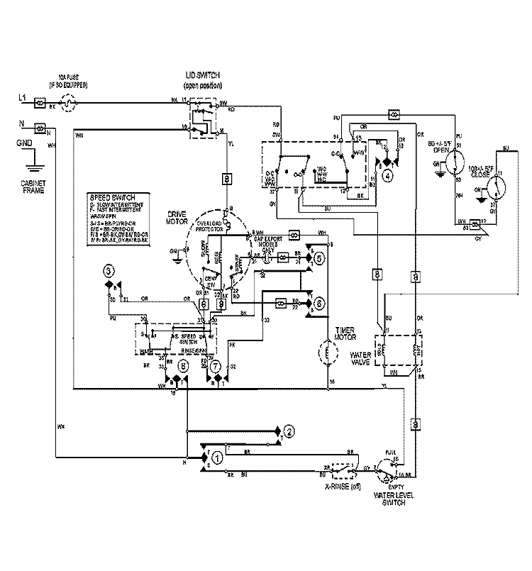 WIRING INFORMATION Diagram and Parts List for MAV7260AWW  Maytag Washer