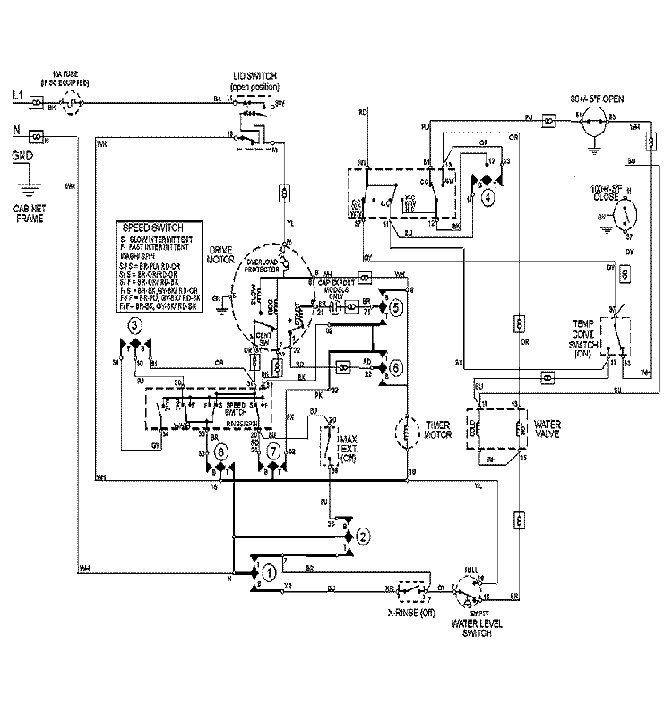 WIRING INFORMATION Diagram and Parts List for MAV8601AWW  Maytag Washer