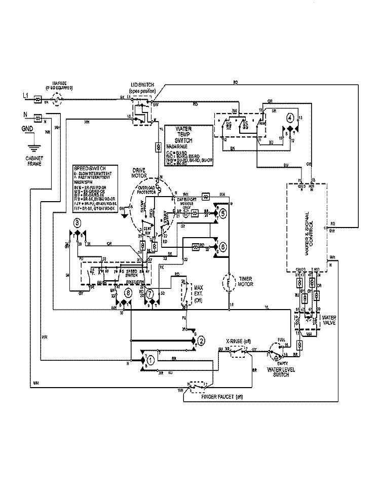 WIRING INFORMATION Diagram and Parts List for MAV9501EWQ  Maytag Washer