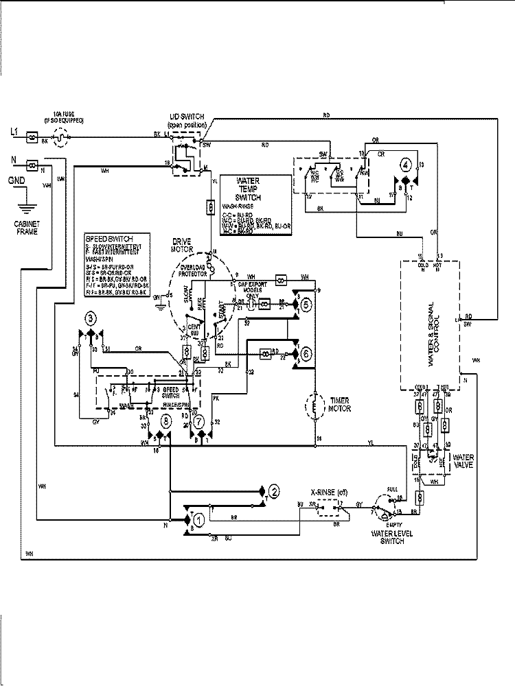WIRING INFORMATION Diagram and Parts List for MAV7501EWW  Maytag Washer