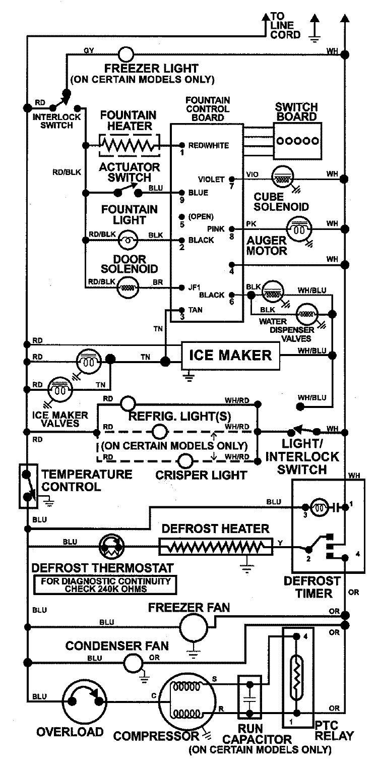WIRING INFORMATION Diagram and Parts List for MZD2752GRQ  Maytag Refrigerator