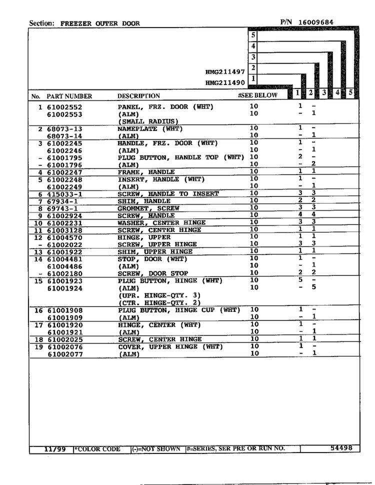 Freezer Outer Door Page 2 Diagram and Parts List for HMG211490  Admiral Refrigerator