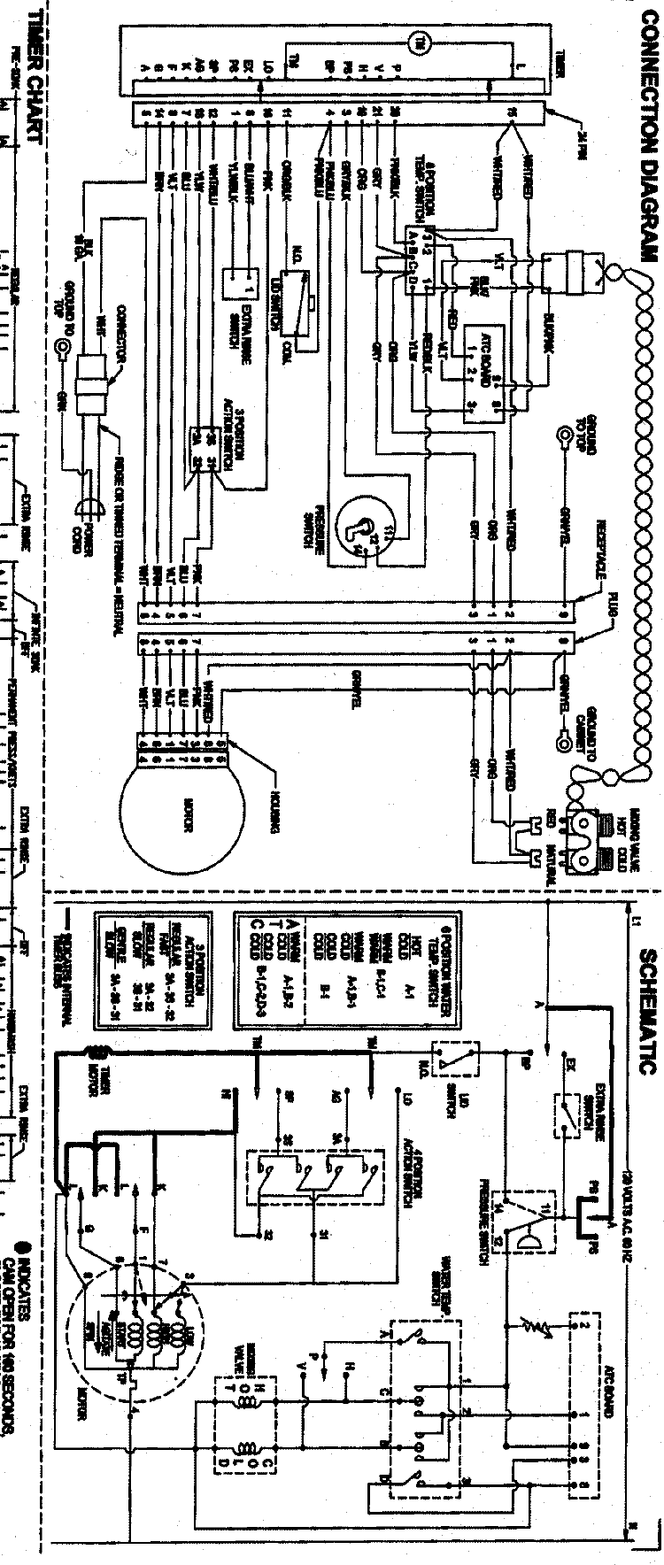 WIRING INFORMATION Diagram and Parts List for SAV505DAWQ  Maytag Washer