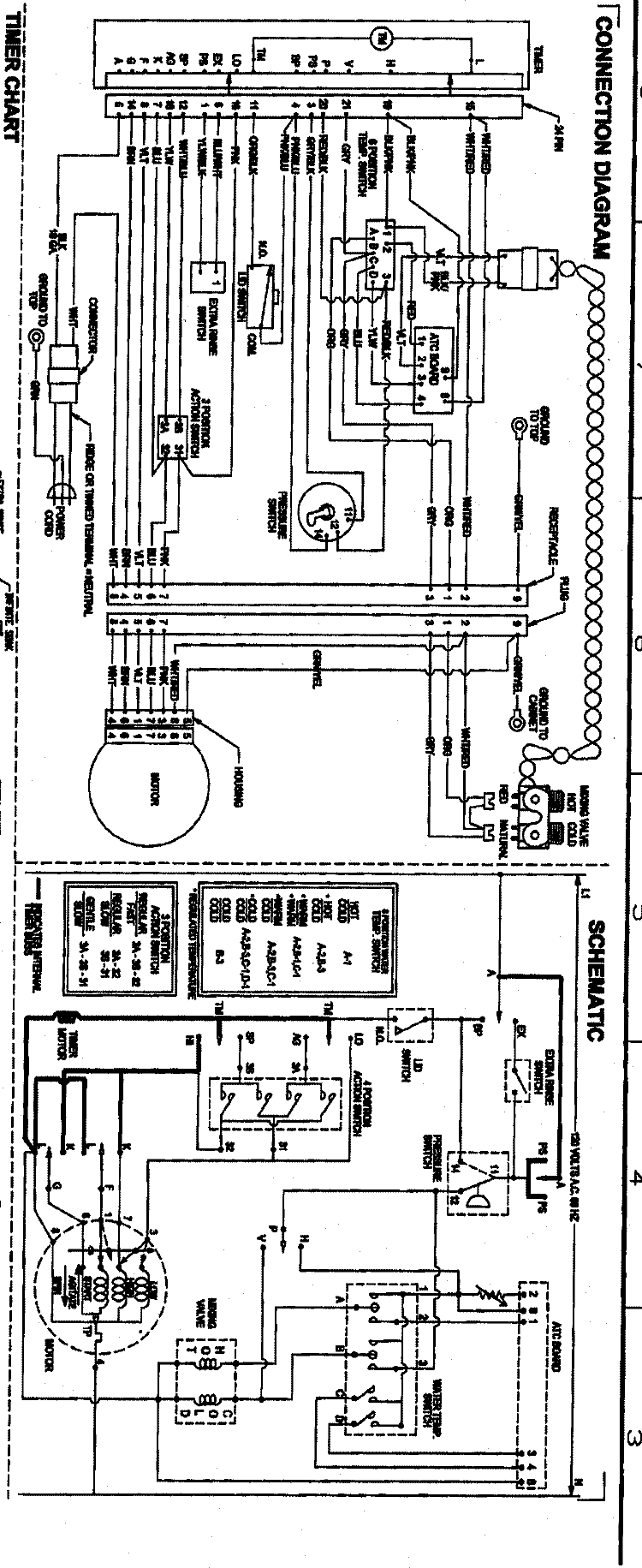 WIRING INFORMATION Diagram and Parts List for SAV5701AWQ  Maytag Washer