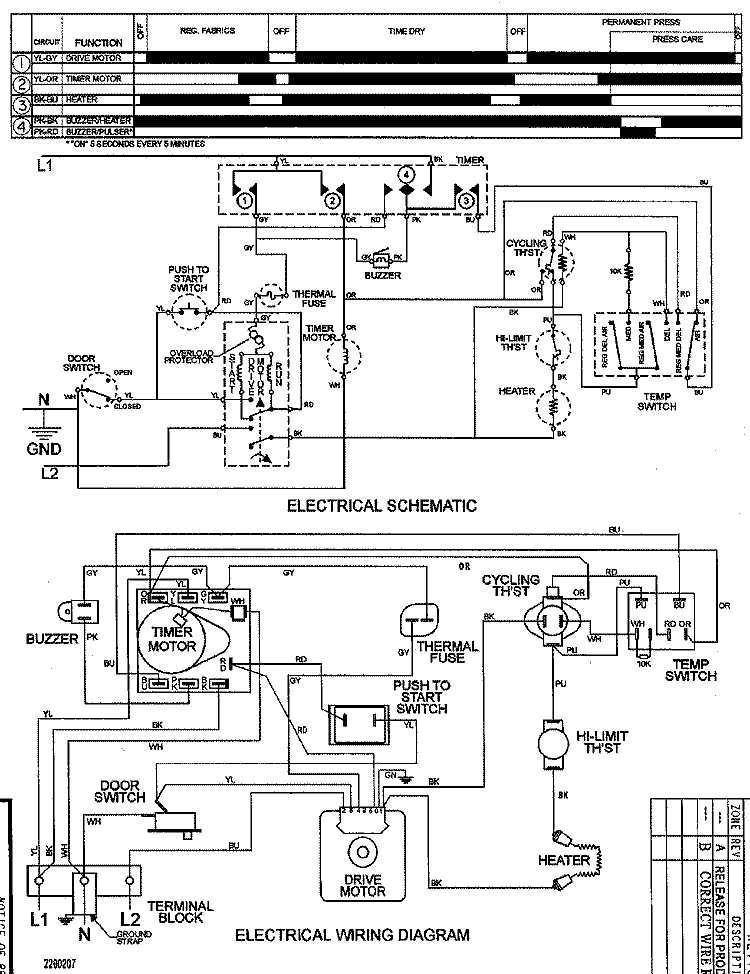 WIRING INFORMATION Diagram and Parts List for SDE5401AYW  Maytag Dryer