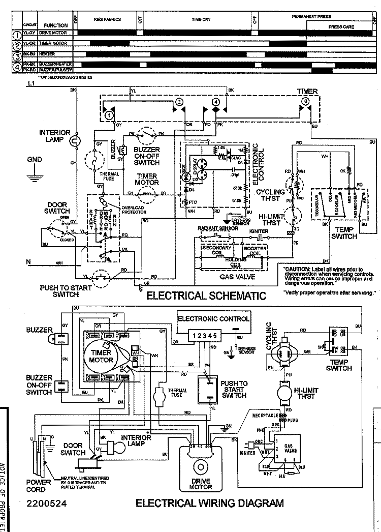 WIRING INFORMATION Diagram and Parts List for SDG505DAWW  Maytag Dryer