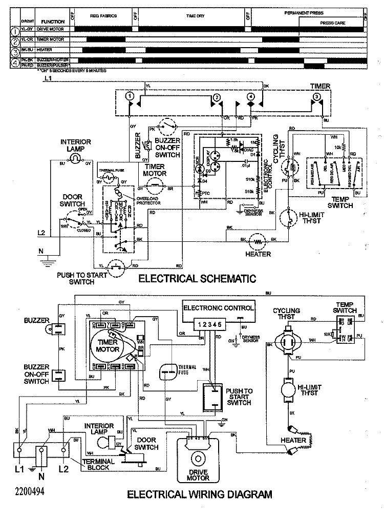 WIRING INFORMATION Diagram and Parts List for SDE505DAYQ  Maytag Dryer